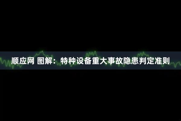 顺应网 图解：特种设备重大事故隐患判定准则